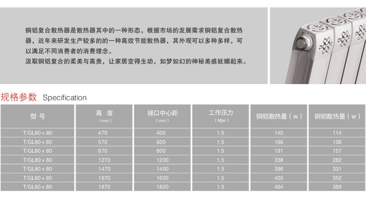 铜铝复合80X80(图2)