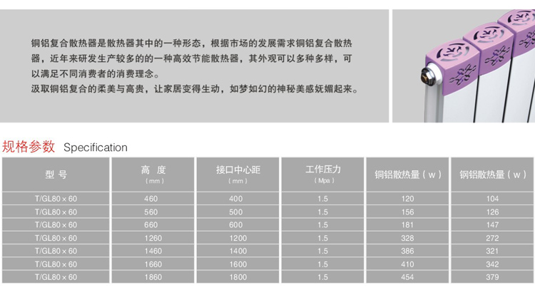铜铝复合80X60(图2)