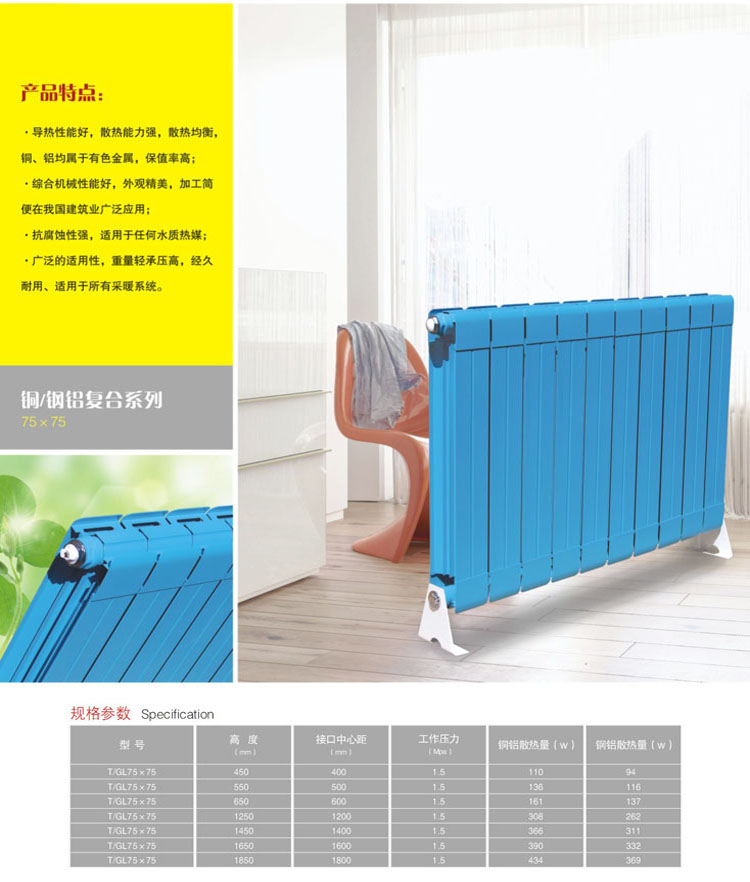 铜铝复合75X75(图1)
