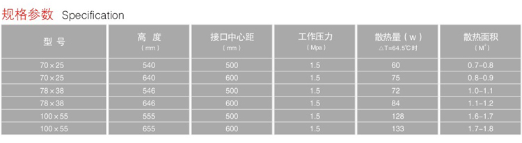 钢制云梯78X38(图2)
